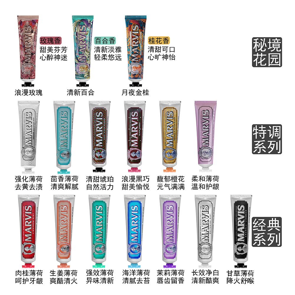 官方授权Marvis牙膏玛尔仕薄荷清新口气低泡护龈玛尔斯留香净白