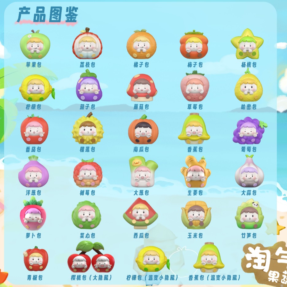 【补差链接】潮玩盲盒补差