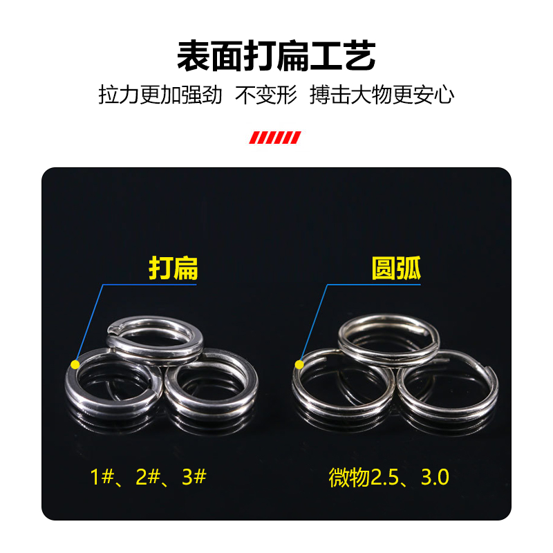 溪颜路亚压扁不锈钢双圈路亚齐全手工鱼饵微物飞蝇钩亮片连接环