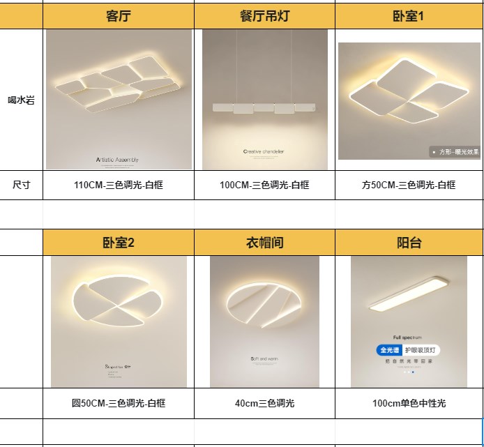 喝水岩（潺水流情）专属全屋套餐