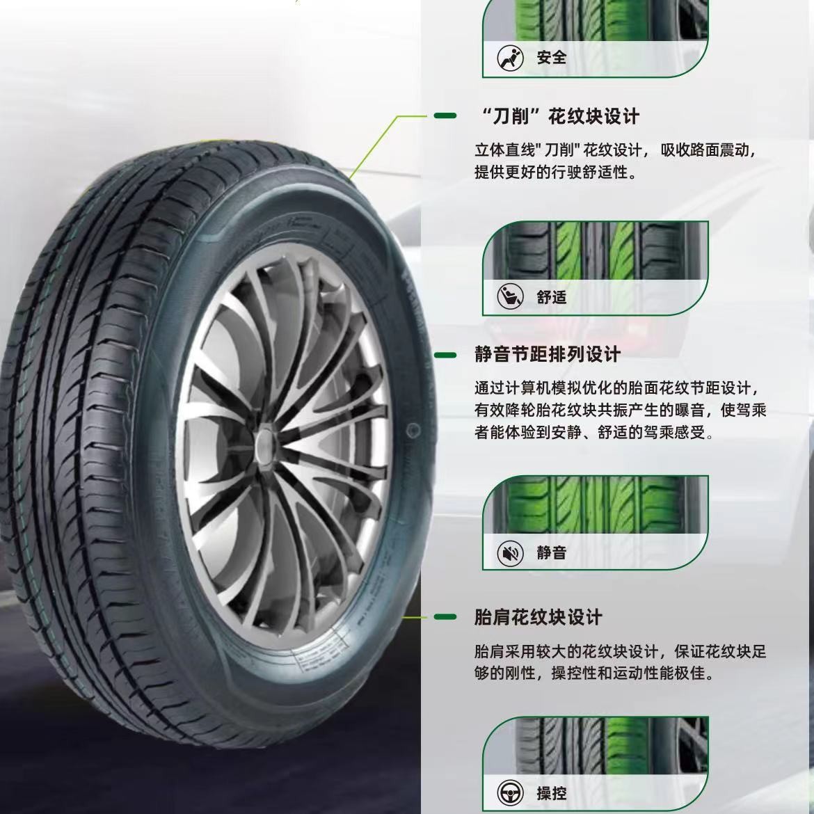 操控【 265/65R17】高性能轮胎适配霸道  坦克300  哈佛H9 江铃驭胜