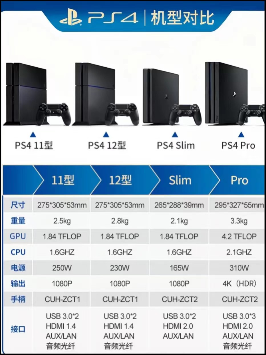  Sony/索尼 PS4折腾9.0家庭娱乐高清体感双人游戏中文名金手指