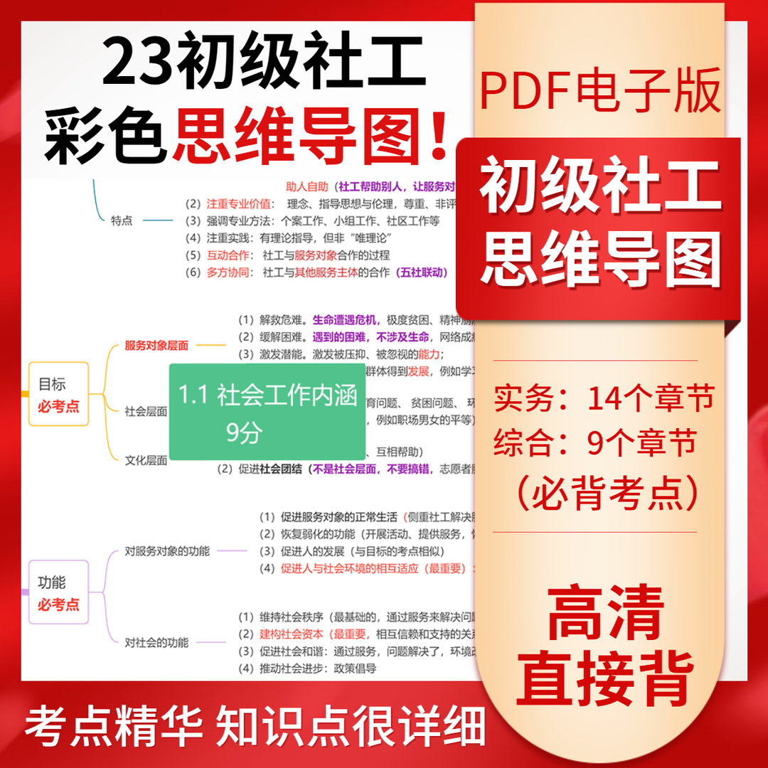 2023年社工初级笔记中初级社工证笔记思维导图考点考试真题电子版