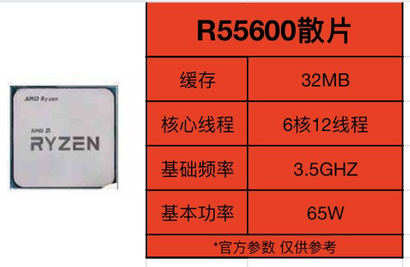 未使用 AMD 5600 散片 cpu 处理器