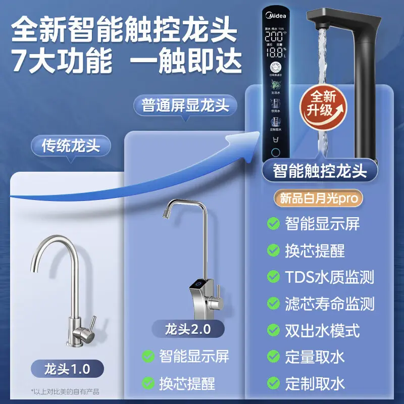 【官方正品】美的净水机0阻垢剂白月光1200Gpro鲜活水6年长效RO反渗