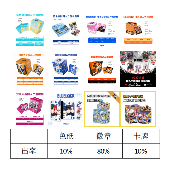 （转圈）咒术回战 蓝色监狱 排球少年 等国产二创吧唧卡牌盲盒