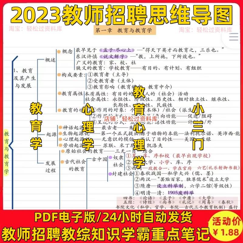 2023教综思维导图教师招聘考编制教育理论基础综合教基重点笔记