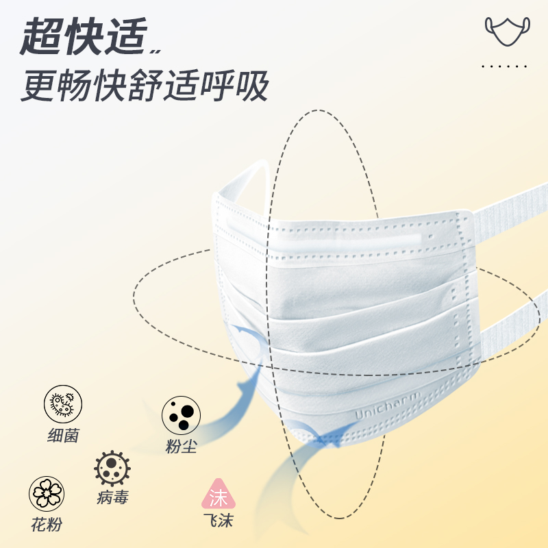 日本进口超快适口罩尤妮佳超立体薄荷粉色黑色透气薄款