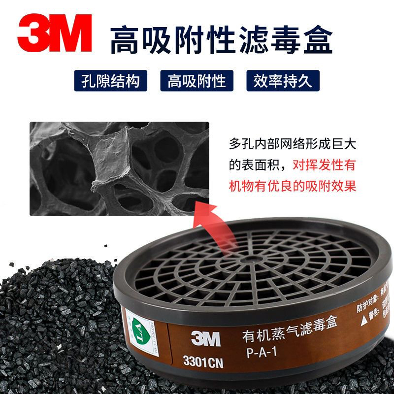 3M滤毒盒3301CN工业粉尘喷漆滤盒过滤盒配HF-52面具3200面具配件