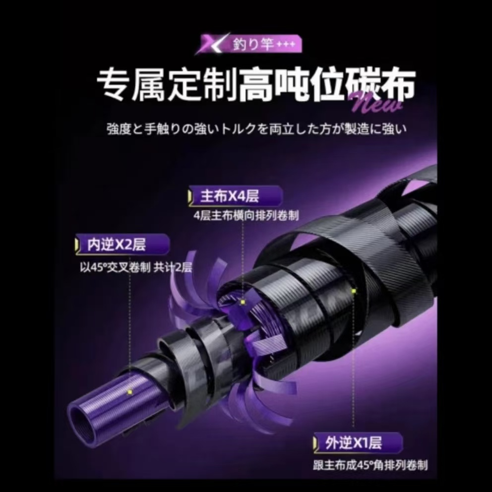 微瑕库存鱼竿（直播间展示为准）