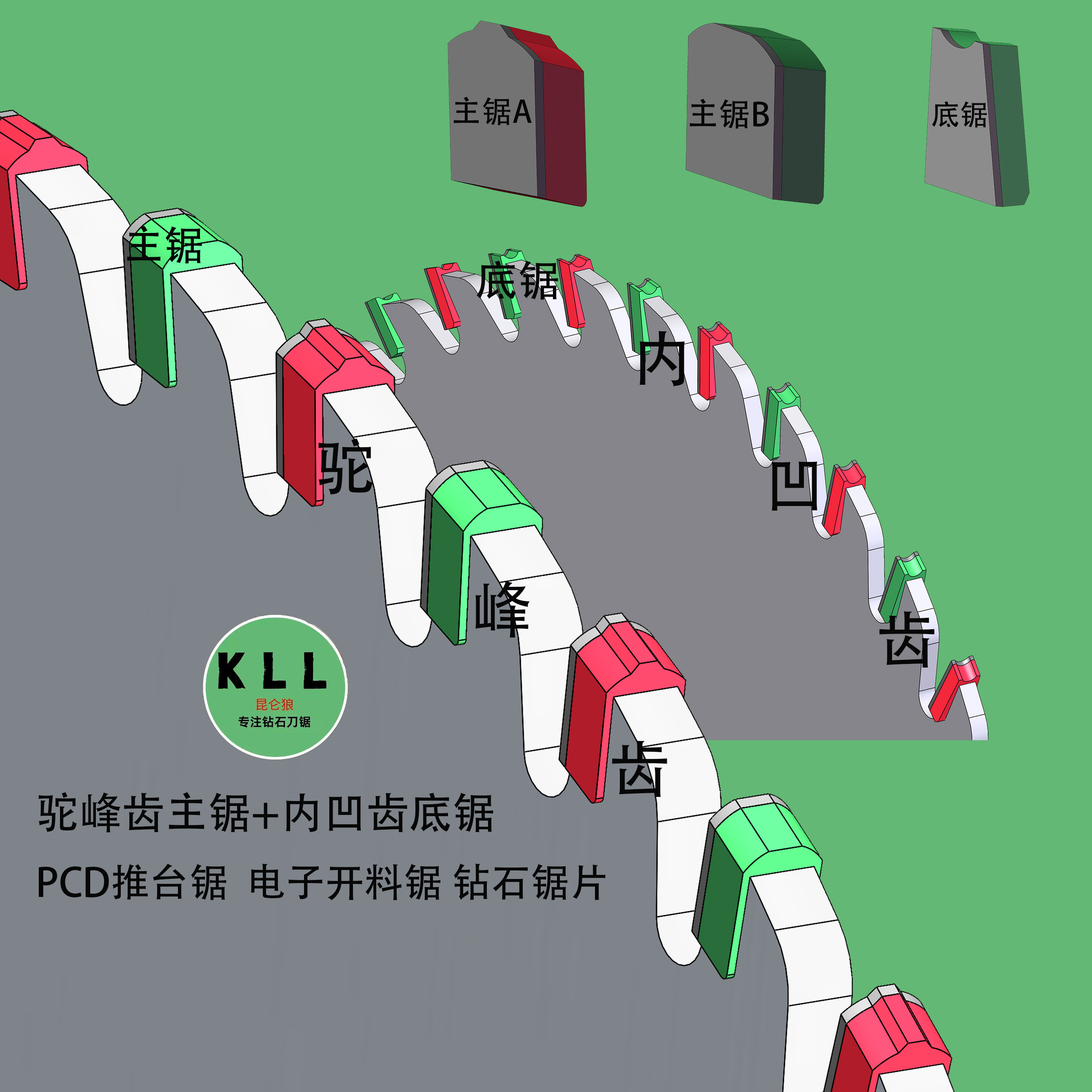 昆仑狼—电子开料锯-往复锯金刚石锯片 驼峰齿主锯+内凹齿底锯
