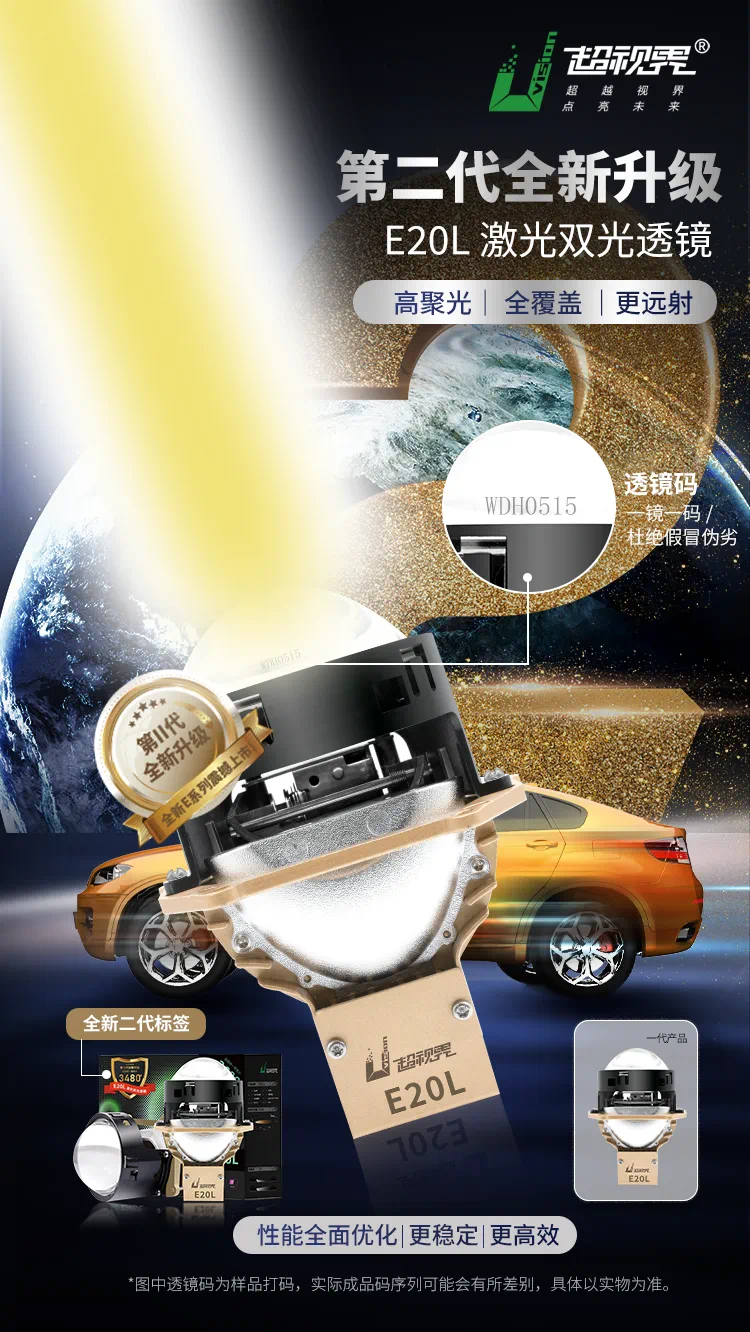 超视界E20L激光双光透镜