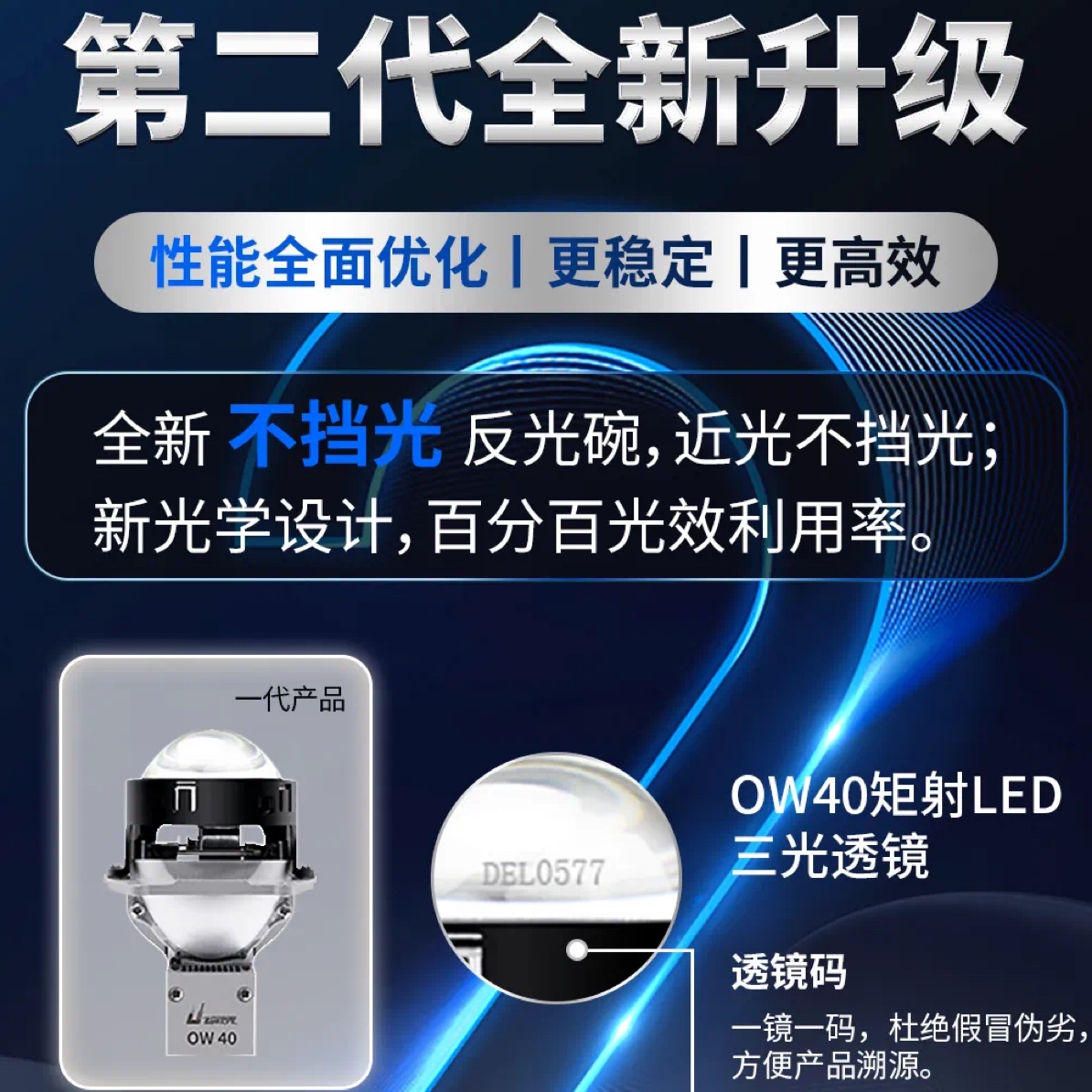 超视界OW40矩射LED三光透镜