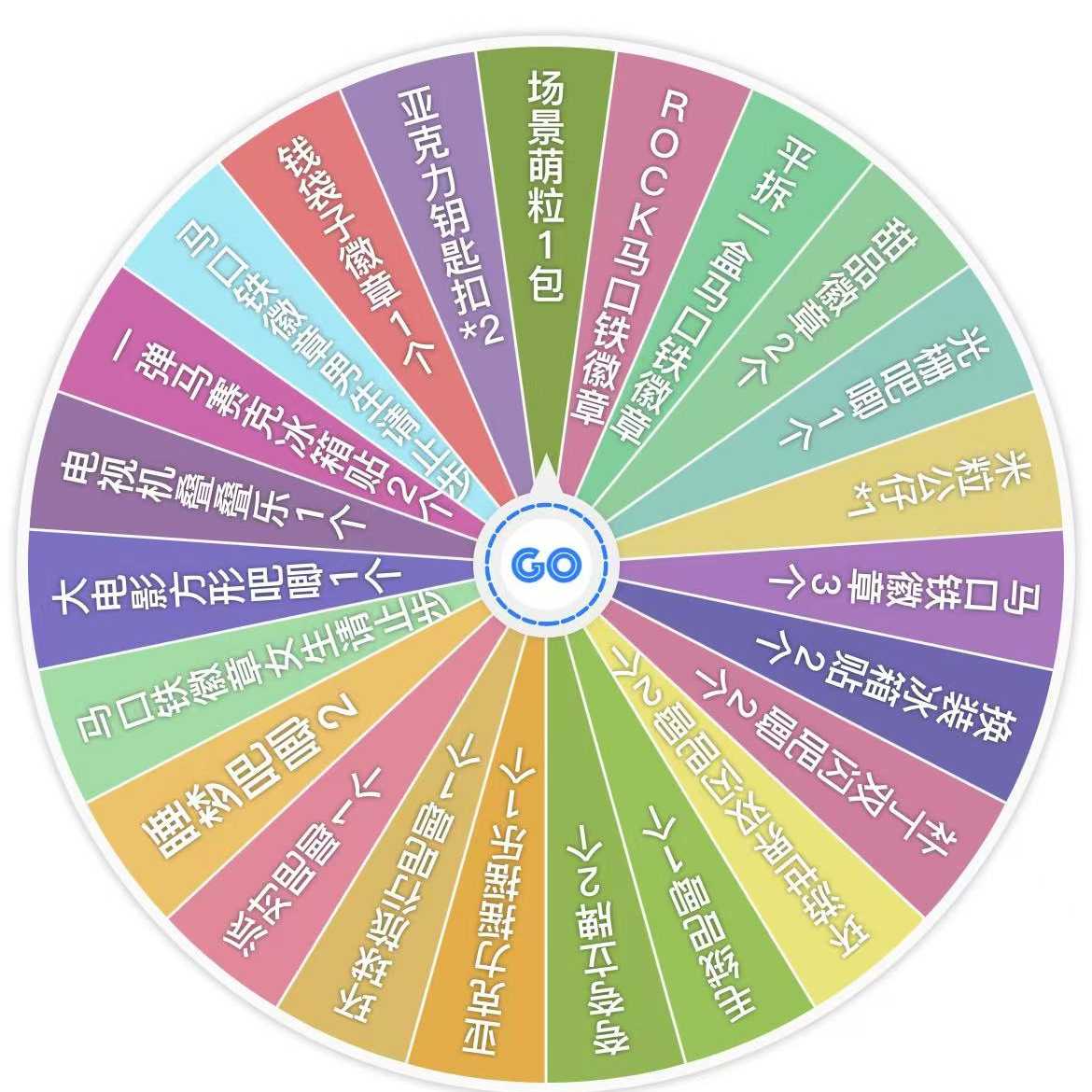 蜡笔小新心之所向盲盒大转盘