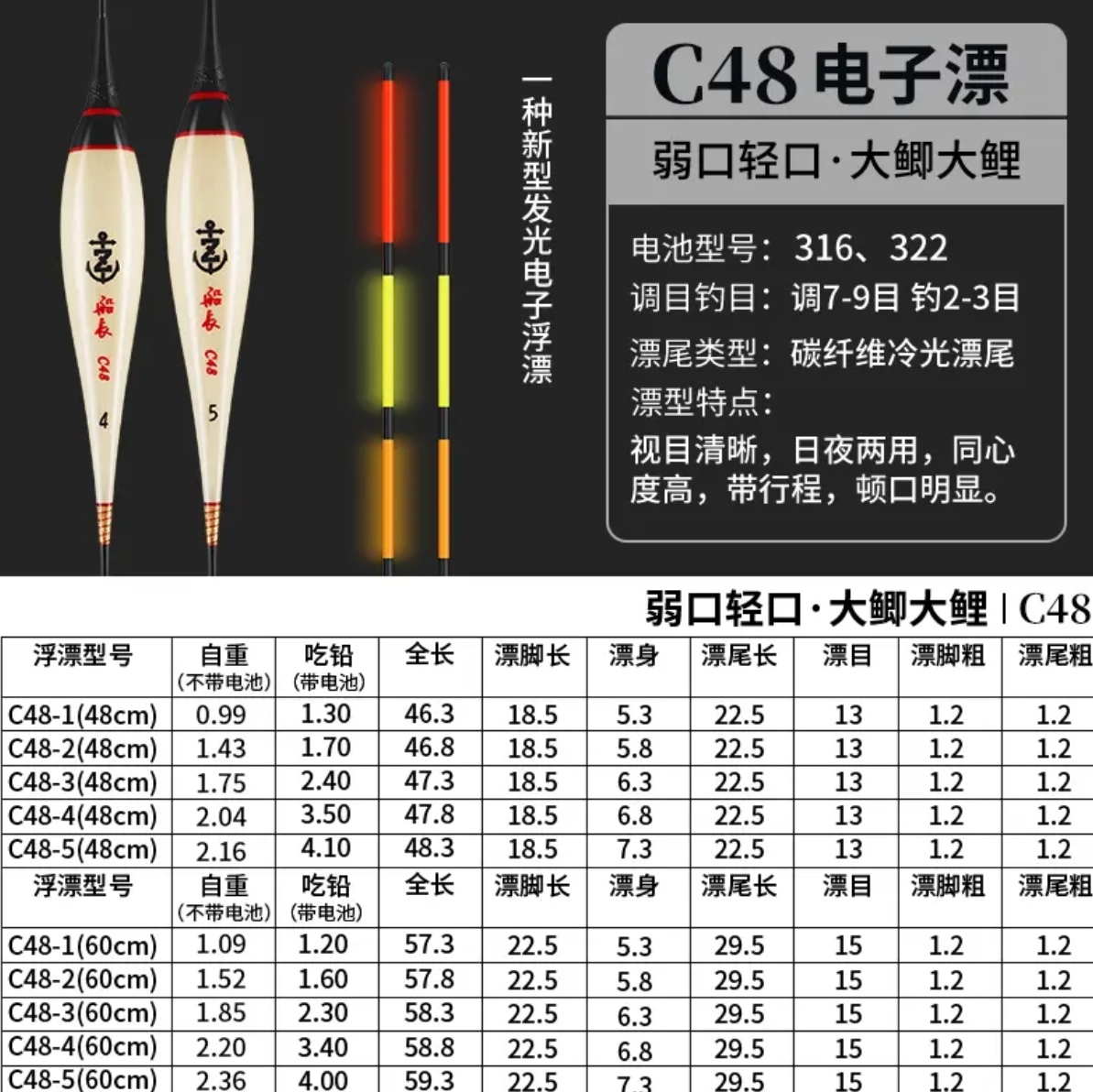 船长浮漂电子夜光漂芦苇日夜两用高灵敏鱼漂硬尾加粗醒目鱼漂夜钓