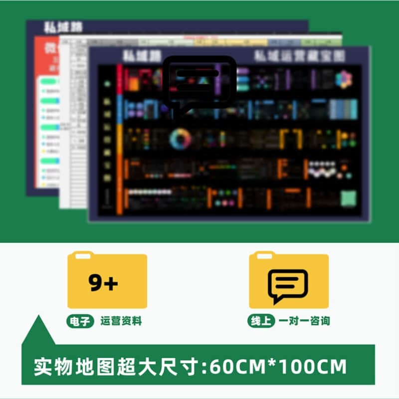 私域选品成单话术某书知识视频资料包电子版