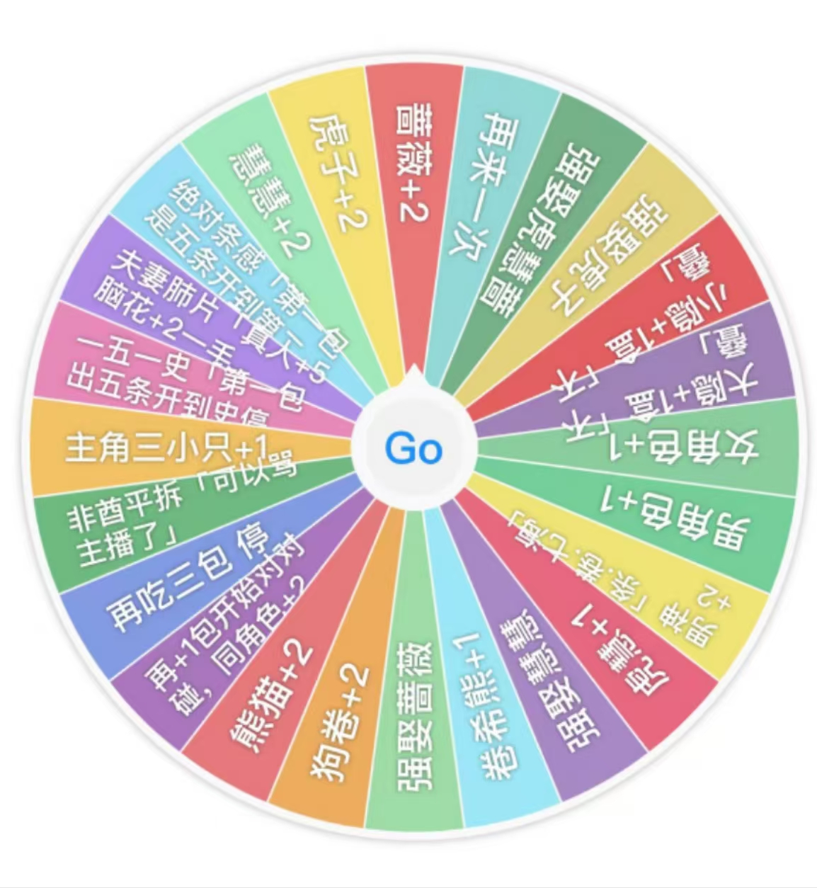 咒术回战 【魔法大转盘】动漫角色盲盒