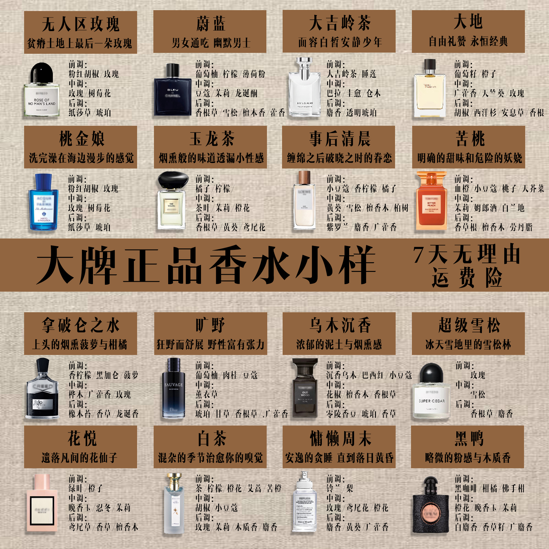 【正品香水试香】无人区玫瑰桃金娘蔚蓝旷野大地持久留香小样