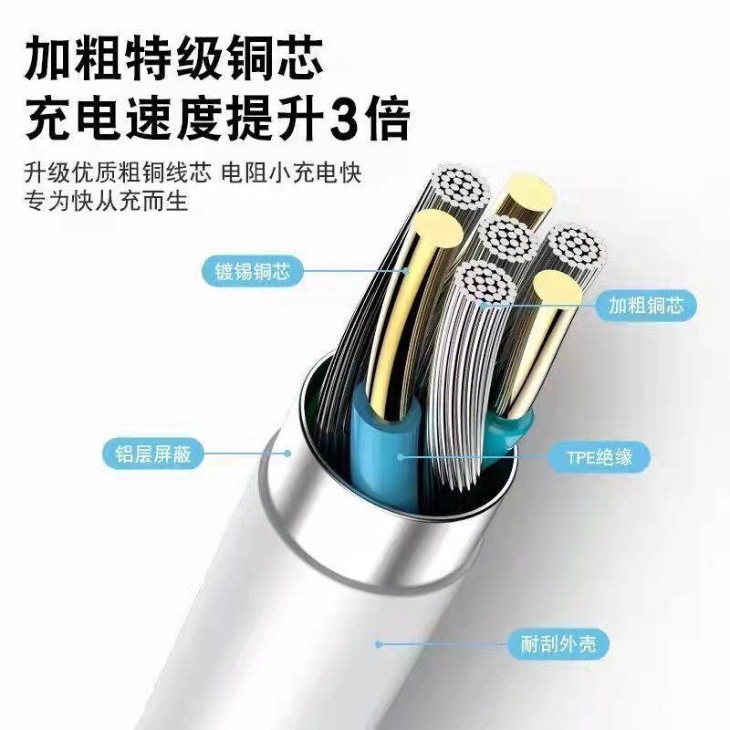 20w适用苹果充电线闪充12/13/iphoen14套装加长通用typecXr充电器