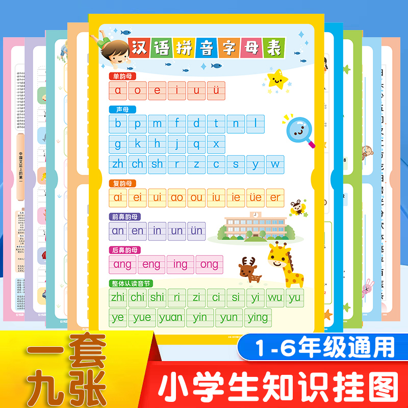 【全套9张】高清儿童学习图全套用胶带拼音字母乘除加减口诀表XB