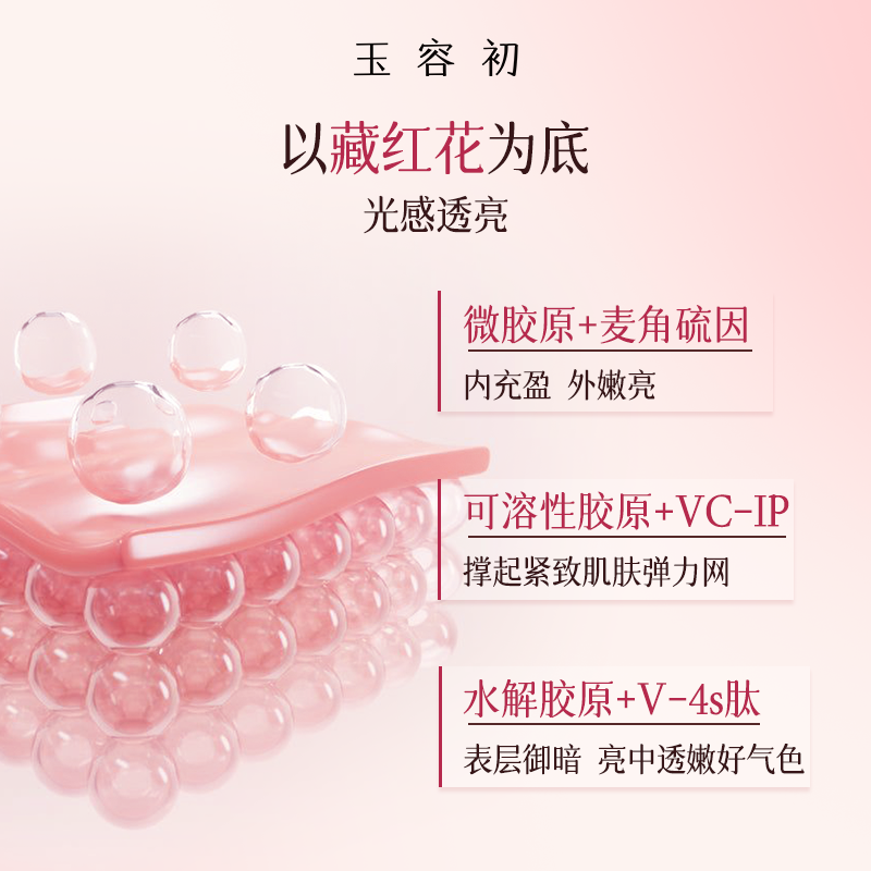 【全家福达播】玉容初藏红花精萃油水油眼油精华乳大套组-备用