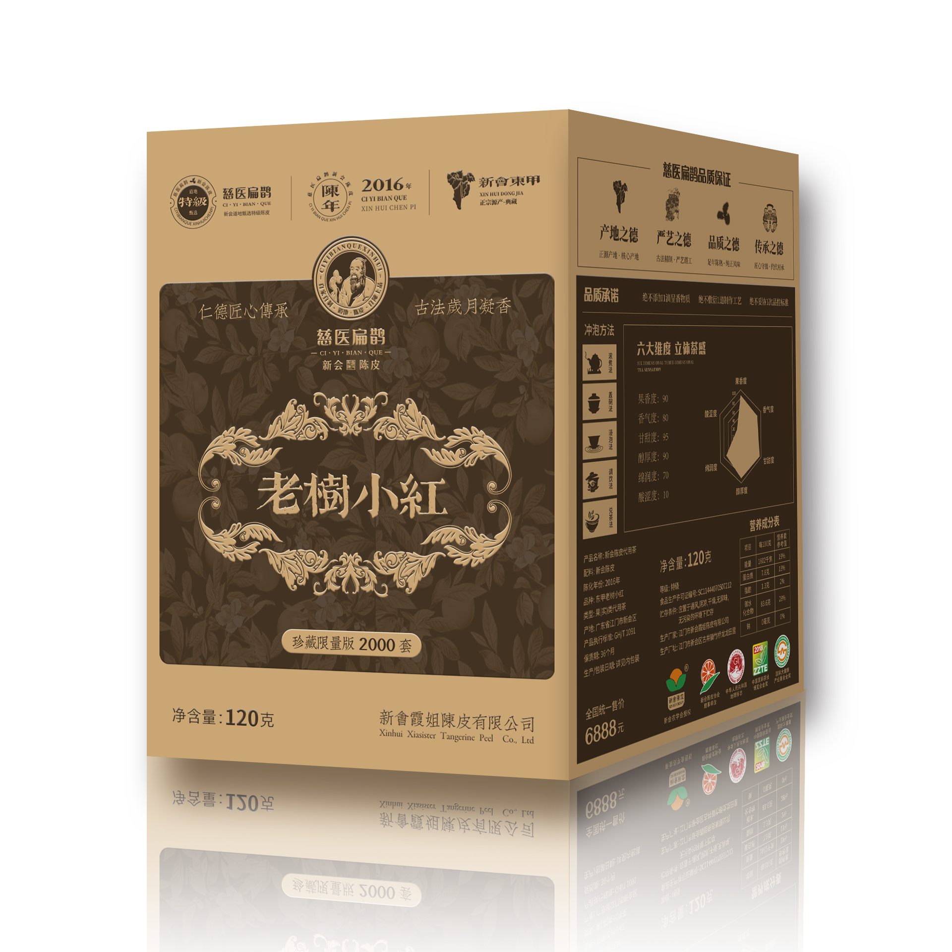 【老叶甄陈皮】2016年东甲小红皮