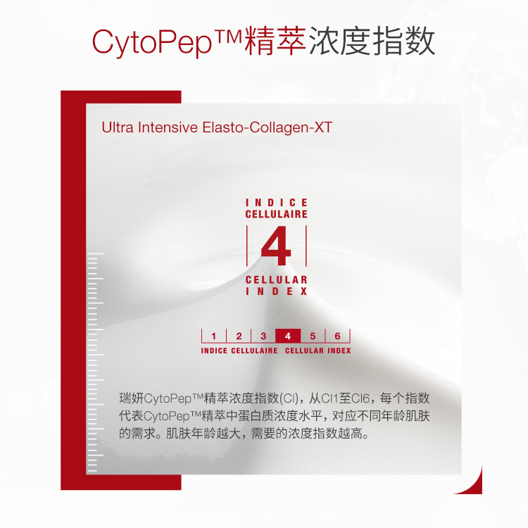 cellcosmet/瑞妍强化弹力胶原精华液【双盒】+奢曜凝光焕采礼盒