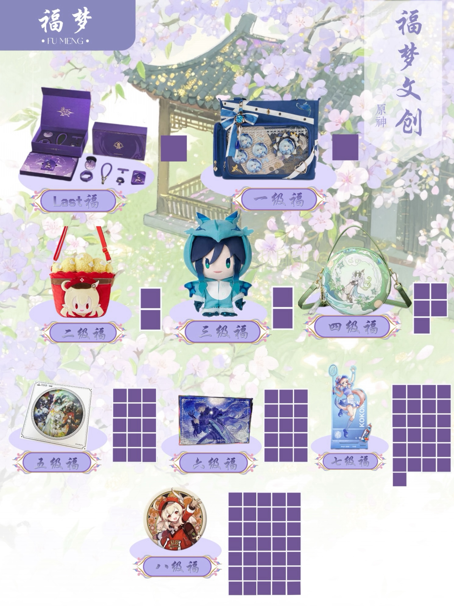 【抽大福】【福梦文创】《原神抽大福》 卡牌盲盒 潮玩盲盒