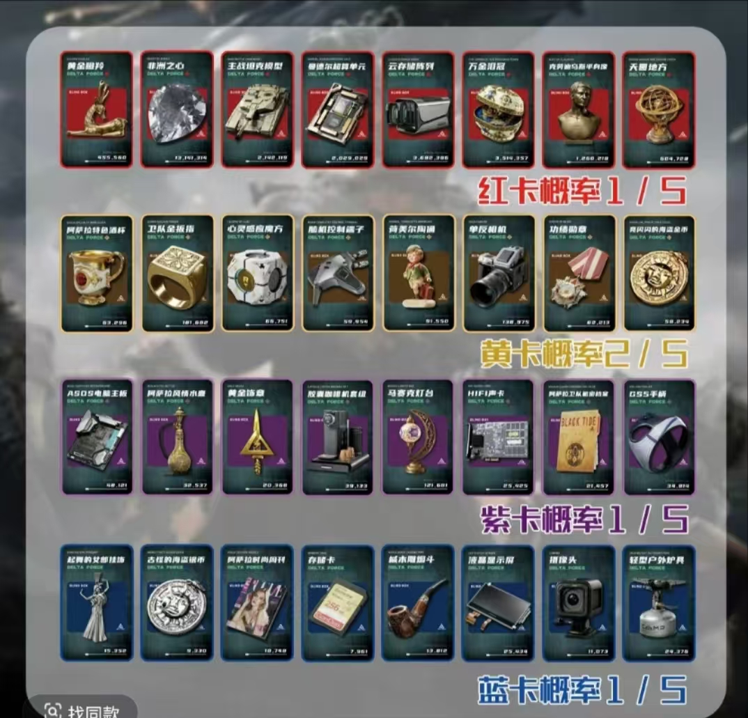 【新粉专属】【天选之人】三角洲收藏卡（保底2088w）