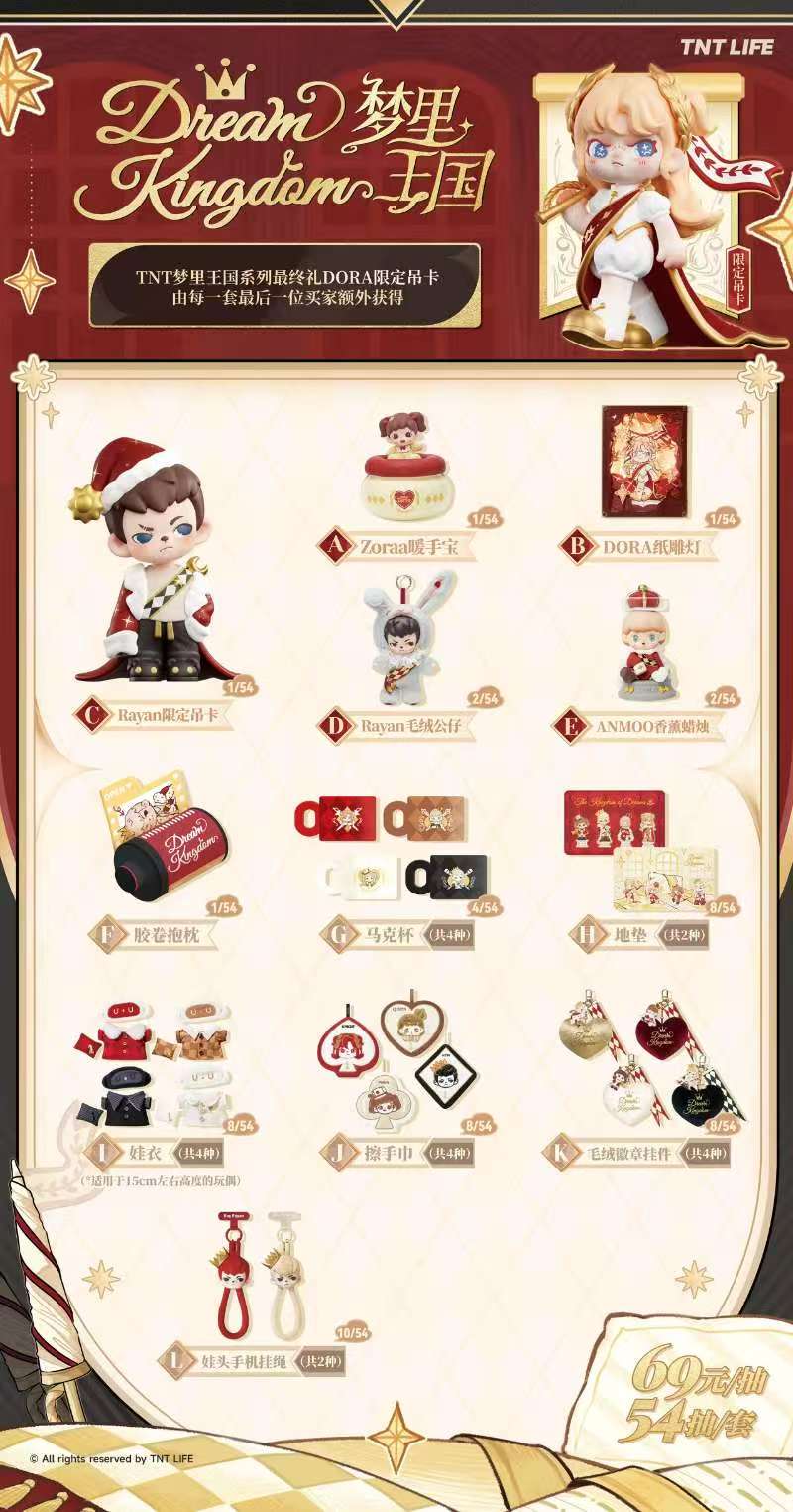 【正版】TNT Dream Kingdom梦里王国系列抽抽乐 盲盒（代拆）