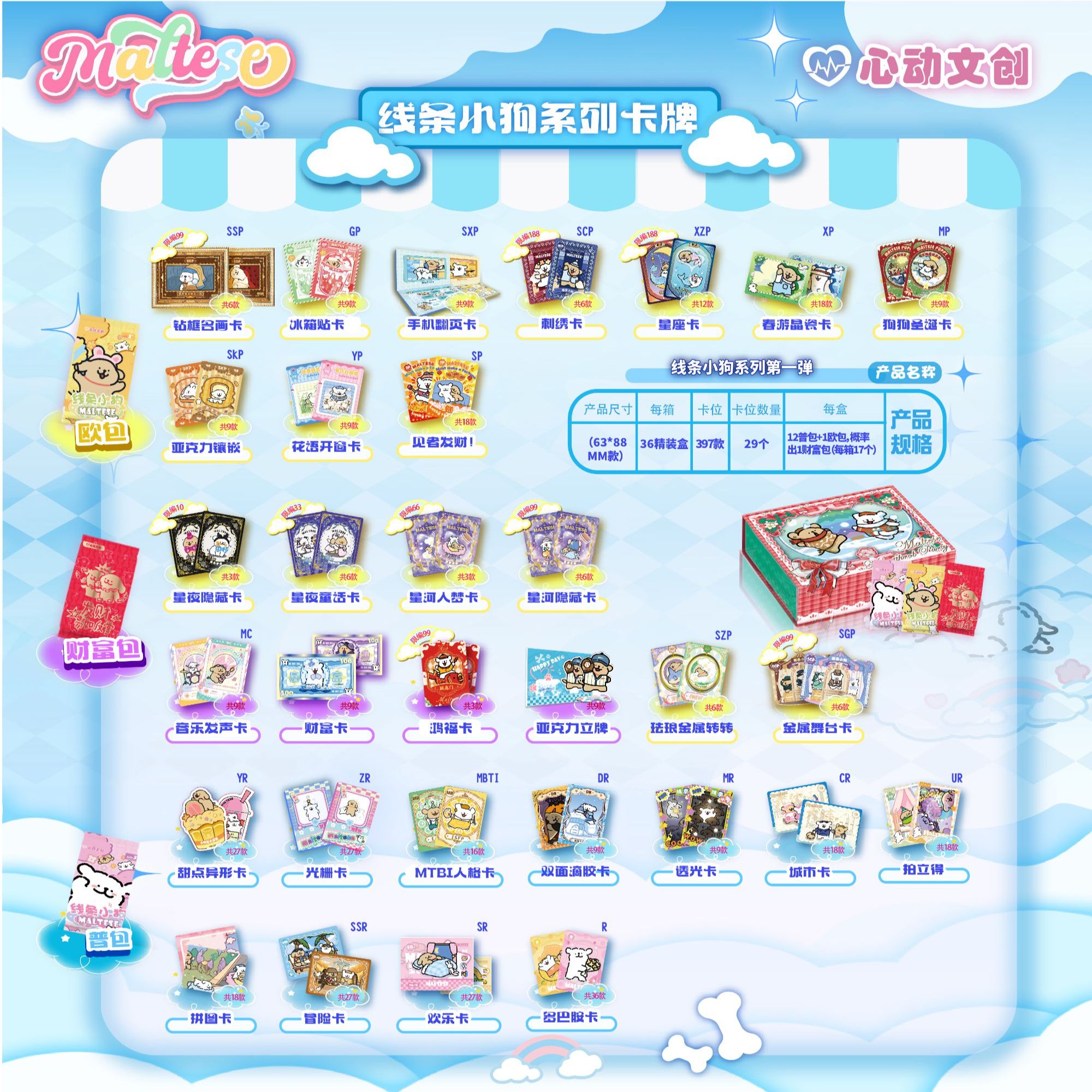 【拆卡-宠粉】心动文创 线条小狗-蛇来运转 国产二创卡牌盲盒（代拆）