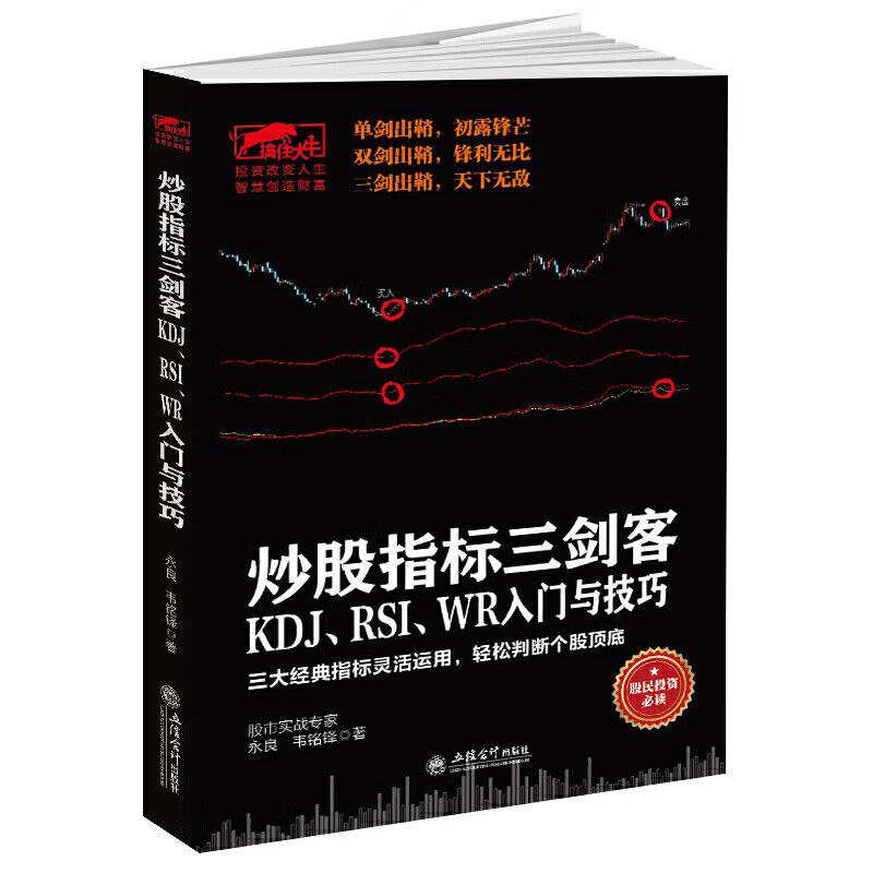 指标三剑客KDJ、RSI、WR入门与技巧