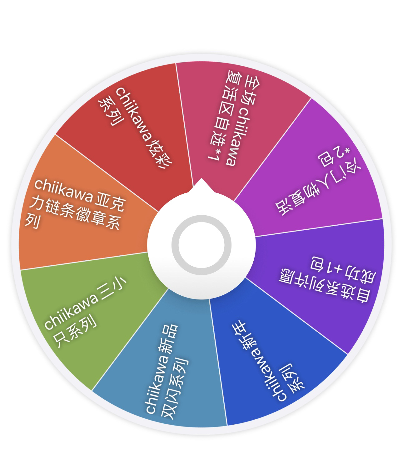 chiikawa新年福利大转盘