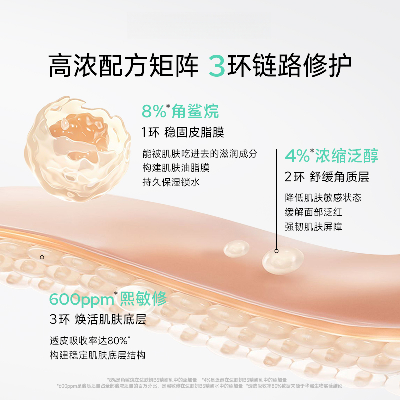 法国官方大牌正品套装保湿补水舒缓修护敏感肌男女士润肤焕颜水润