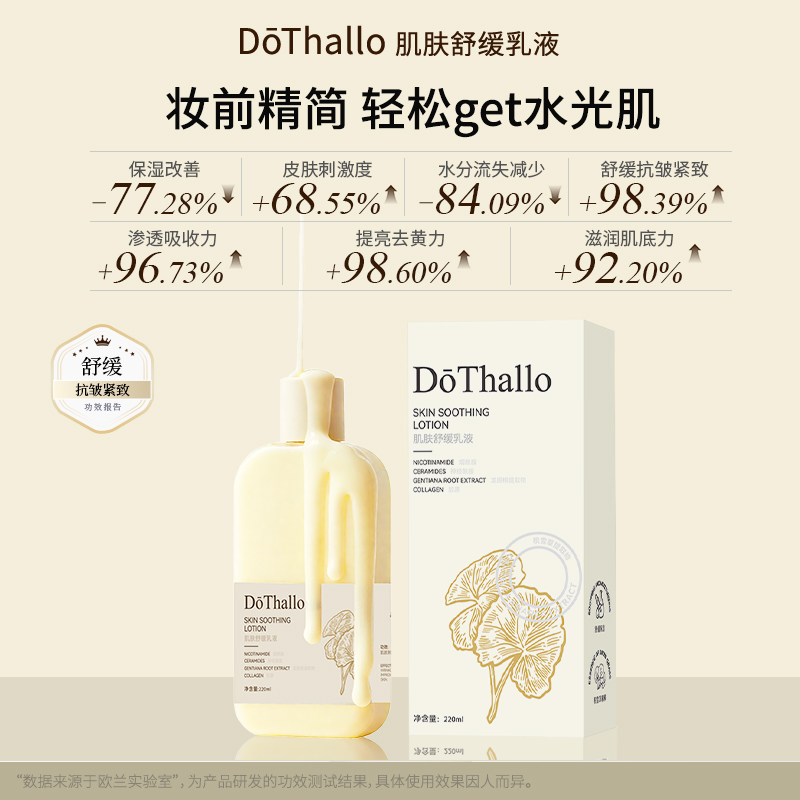【黄油乳液】韩女同款DoThallo肌肤舒缓乳液妆前打底的神！