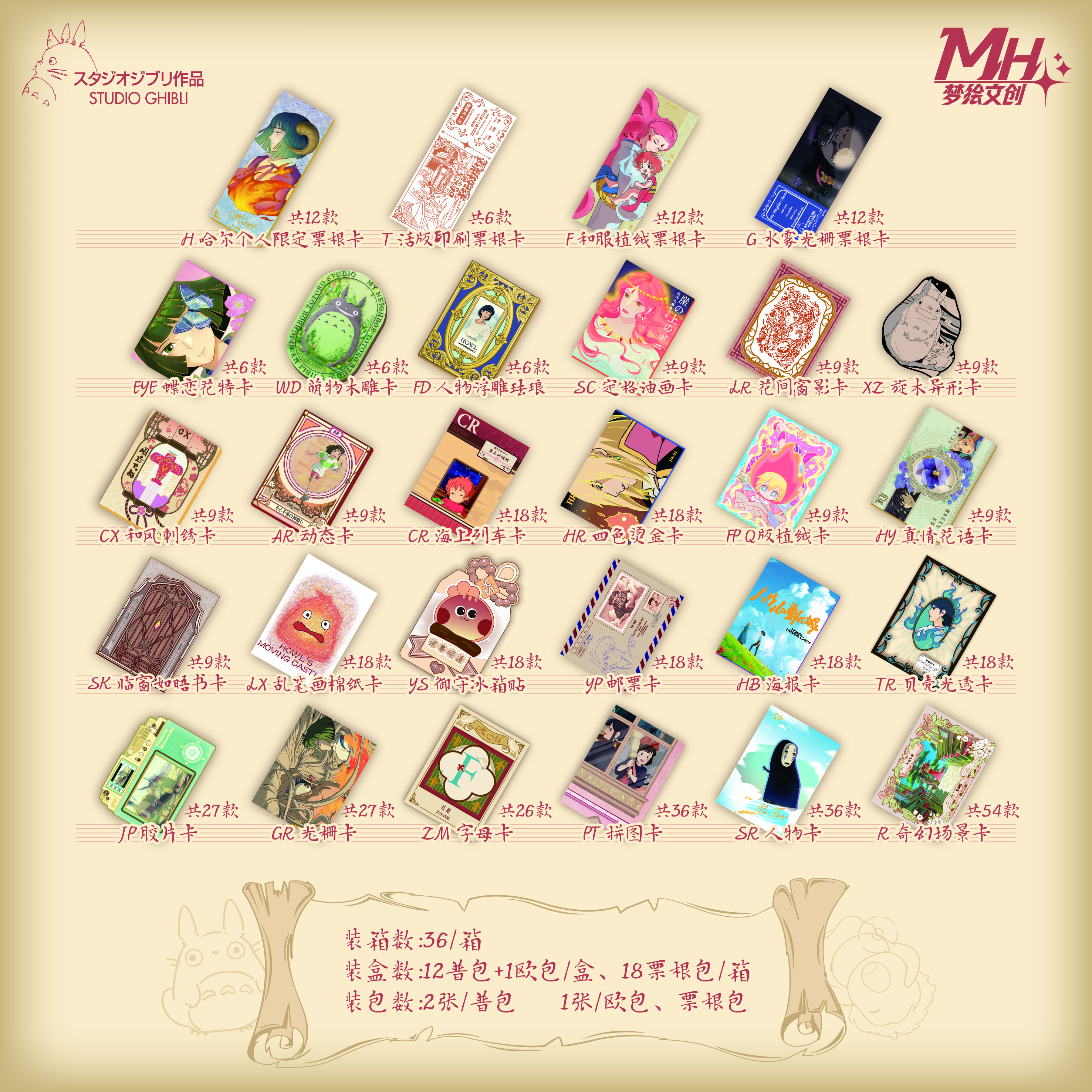 羊【宠粉】梦绘文创 宫崎骏-第四弹 国卡二创 收藏卡牌盲盒（代拆）
