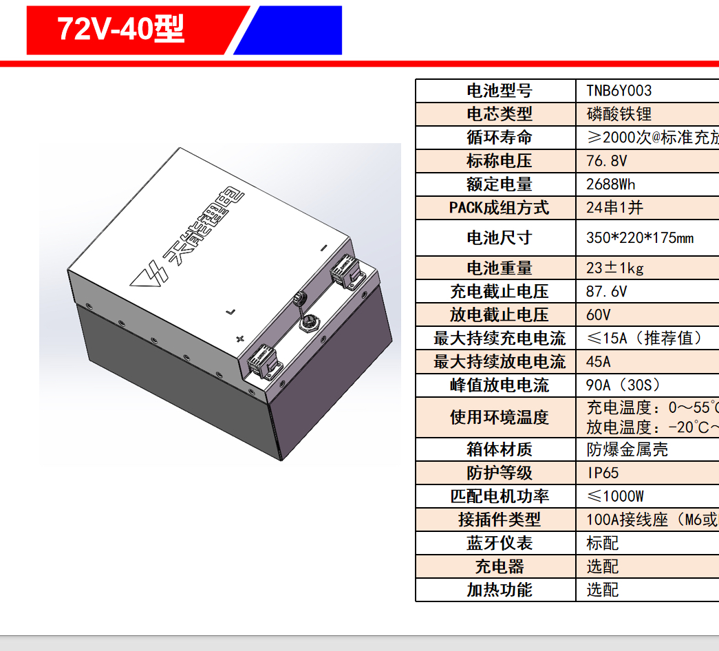 天能锂电池72V40A锂电池含充电器 电摩大单体 小牛九号极核改装