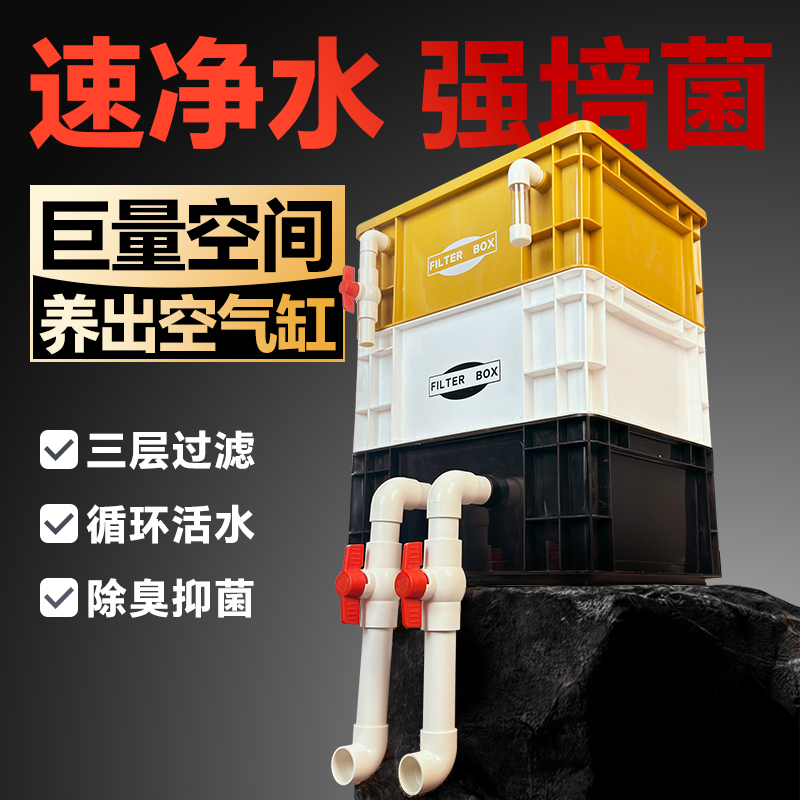 炫科工业风混色周转箱鱼缸过滤器上置滴流盒水循环系统过滤周转箱
