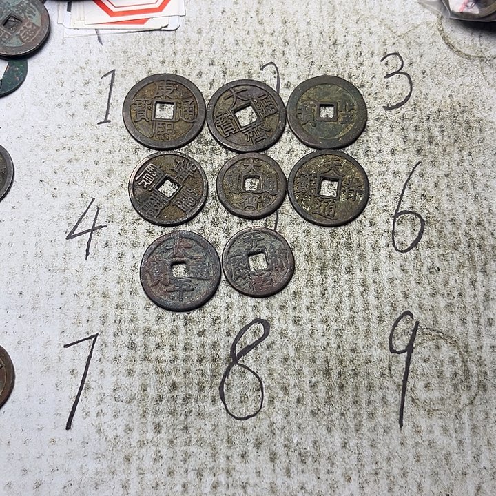 文***藏文创钱币唐宋元明清
