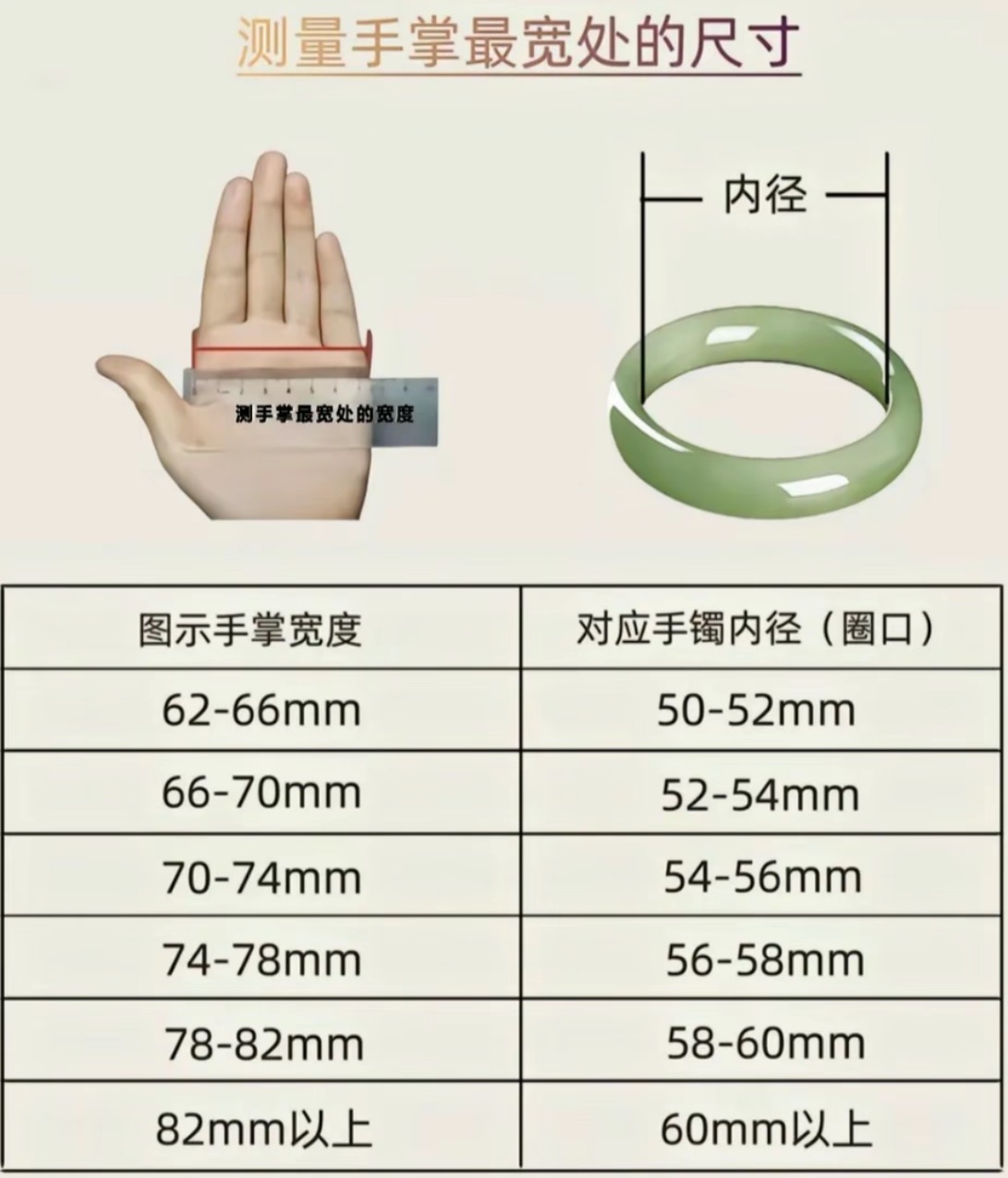 【测量圈口】天然玛瑙手镯，所见即所得，一物一证