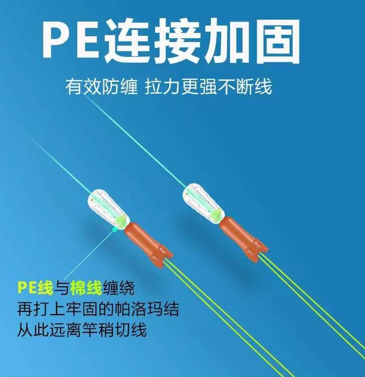 加固主线随机一份