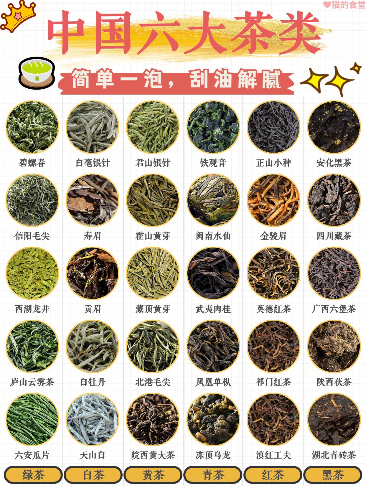 二.小新中缅【甄选】山货茶