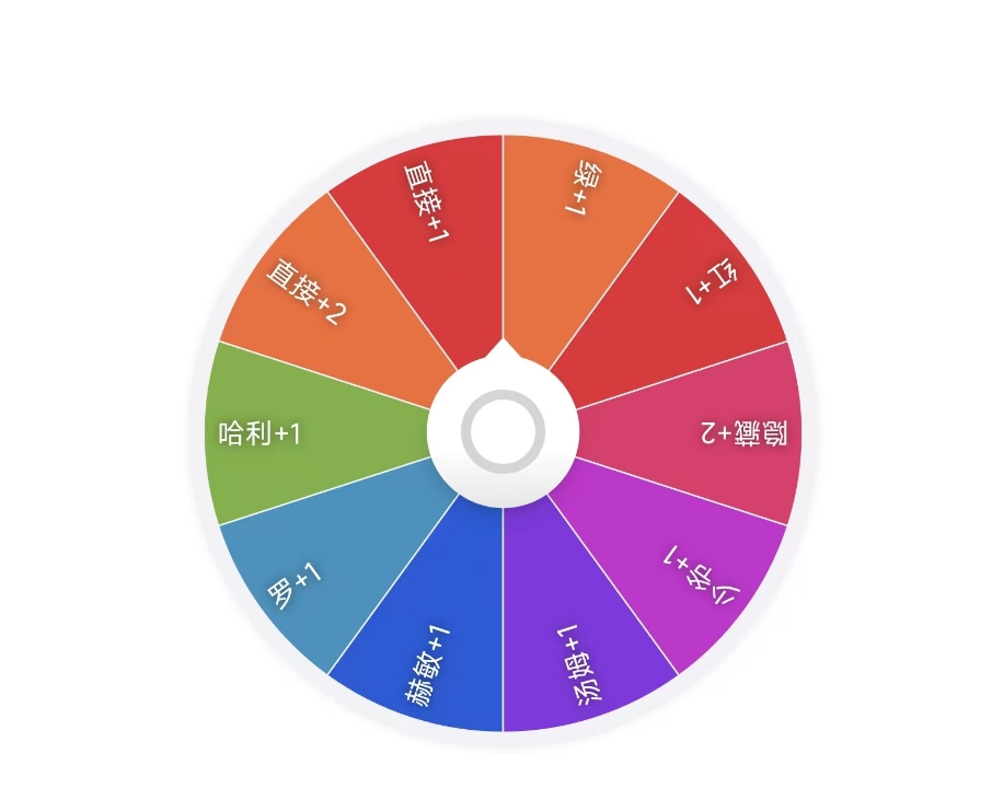 【转盘】正版哈利波特达脉文化少年时光明信片贴纸盲盒