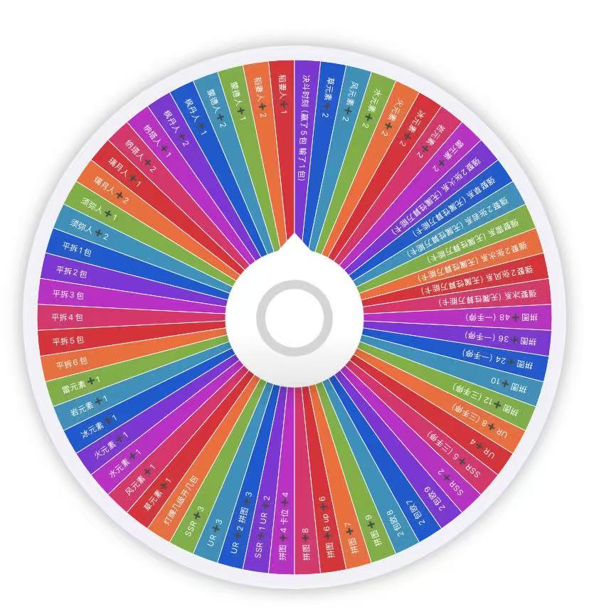 【转盘】 潮玩卡 卡牌【瘦】国卡二创 卡牌盲盒收藏