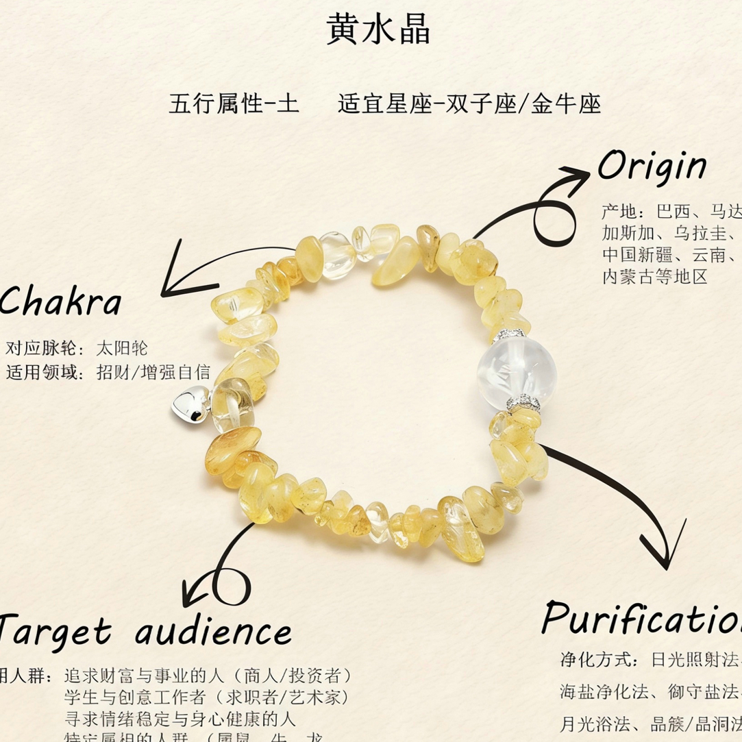 【财富巨塔】明星同款黄水晶财富之石手串多样性发货 默认微瑕