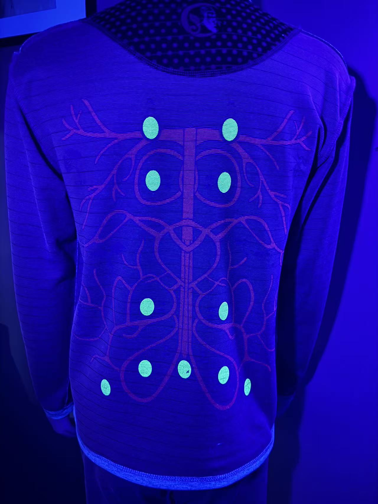 肾元服  保暖套装