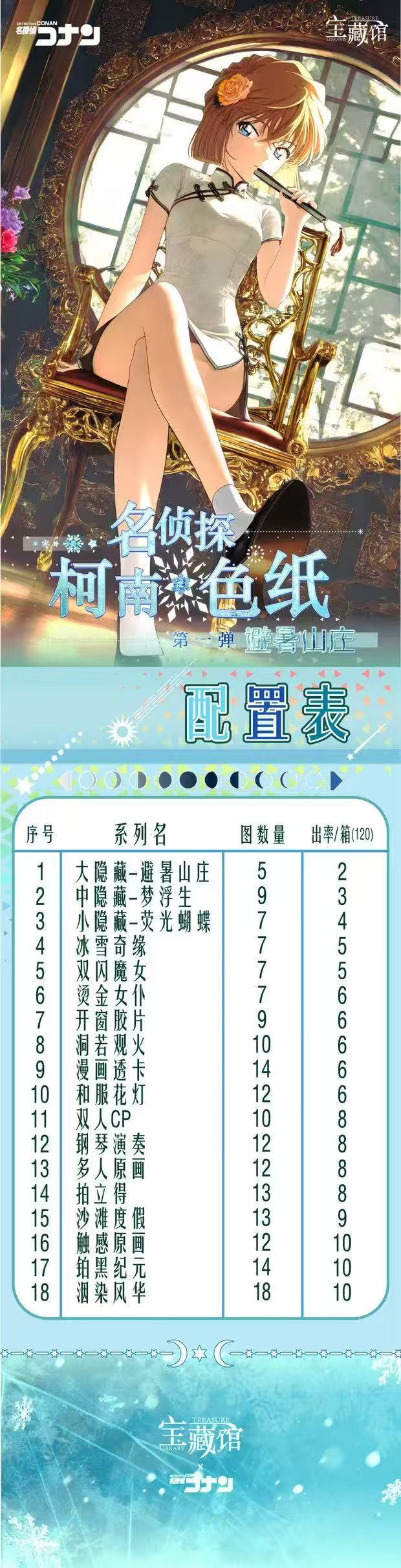 【塔塔猜男女】名侦探柯南色纸二创-精品色纸宝藏馆第一弹-避暑山庄