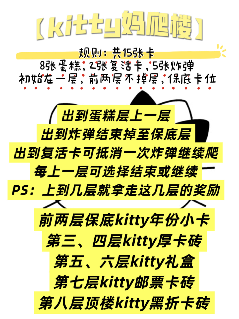 【Kitty妈爬楼】万画云游HelloKitty50周年-主播代拆