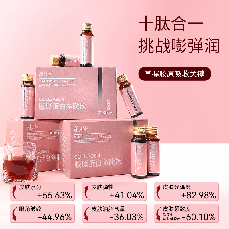 胶原蛋白多肽饮高含量15800毫克小分子燕窝鱼胶原三肽弹性肽