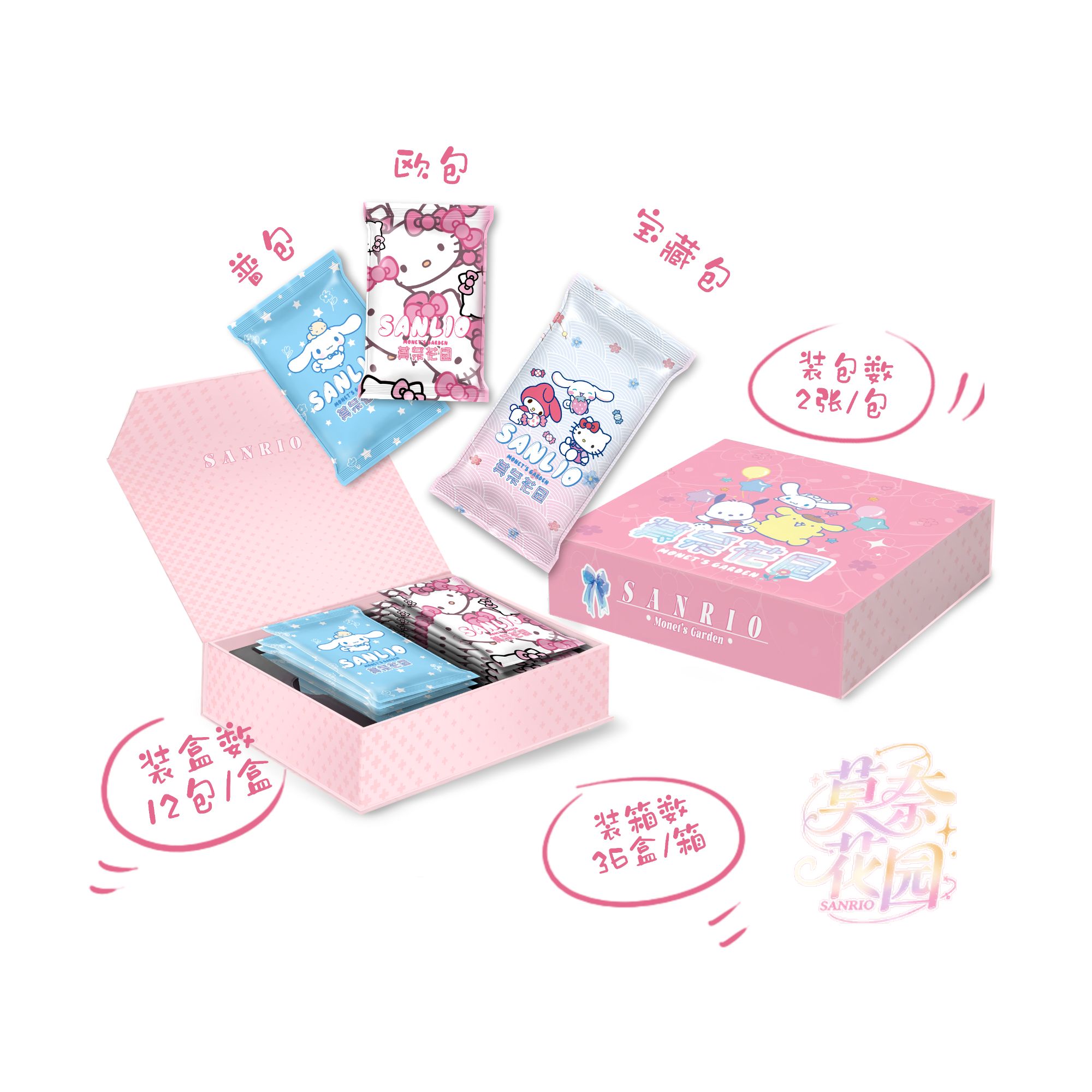 琳【吃吃】莫奈花园 三丽鸥第一弹 国卡二创 收藏卡牌盲盒（代拆）